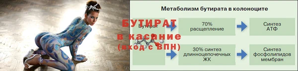 гидропоника Белокуриха